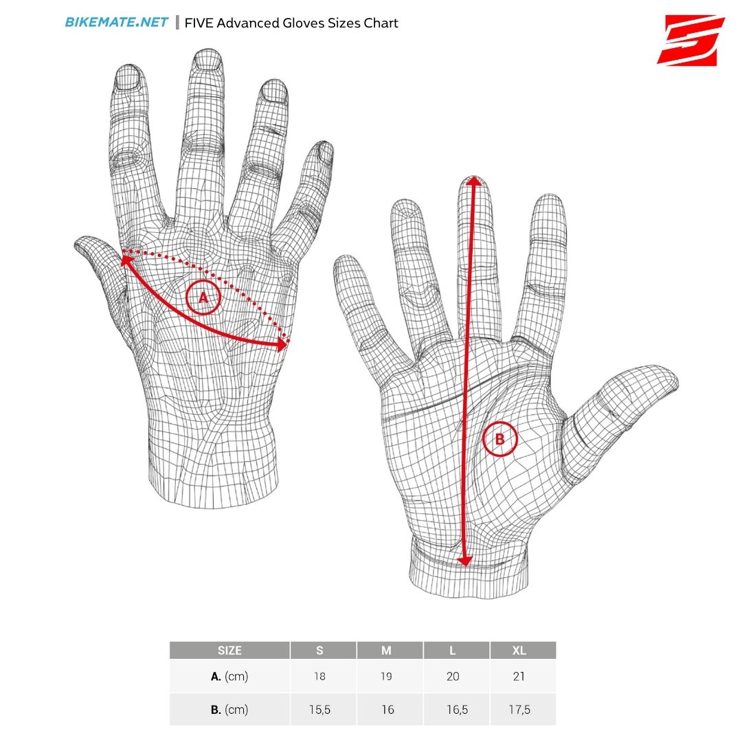 FIVE Advanced Gloves Sizes Chart - ตารางวัดขนาดไซส์ถุงมือ