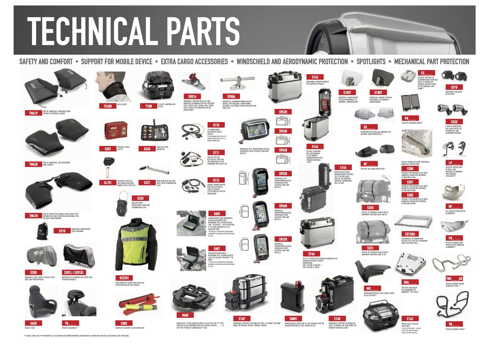 GIVI technical parts and motorcycle accessories