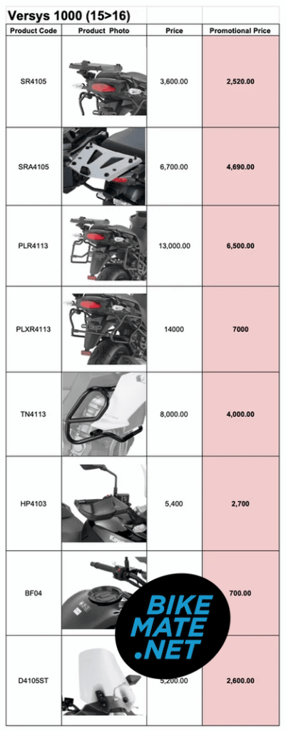 อุปกรณ์แต่งรถมอเตอร์ไซค์เฉพาะรุ่นสำหรับ Kawasaki Versys 1000