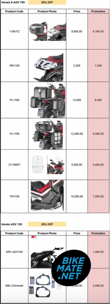 โปรโมชั่นอุปกรณ์แต่งรถมอเตอร์ไซค์ Honda X-ADV 750 และ ADV150