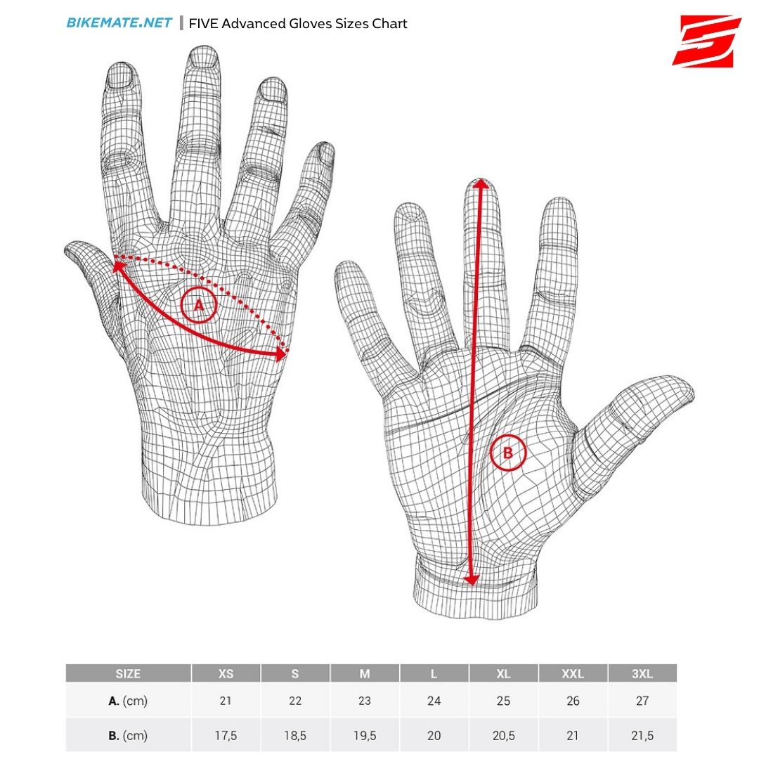 FIVE Advanced Gloves Sizes Chart - ตารางวัดขนาดไซส์ถุงมือ