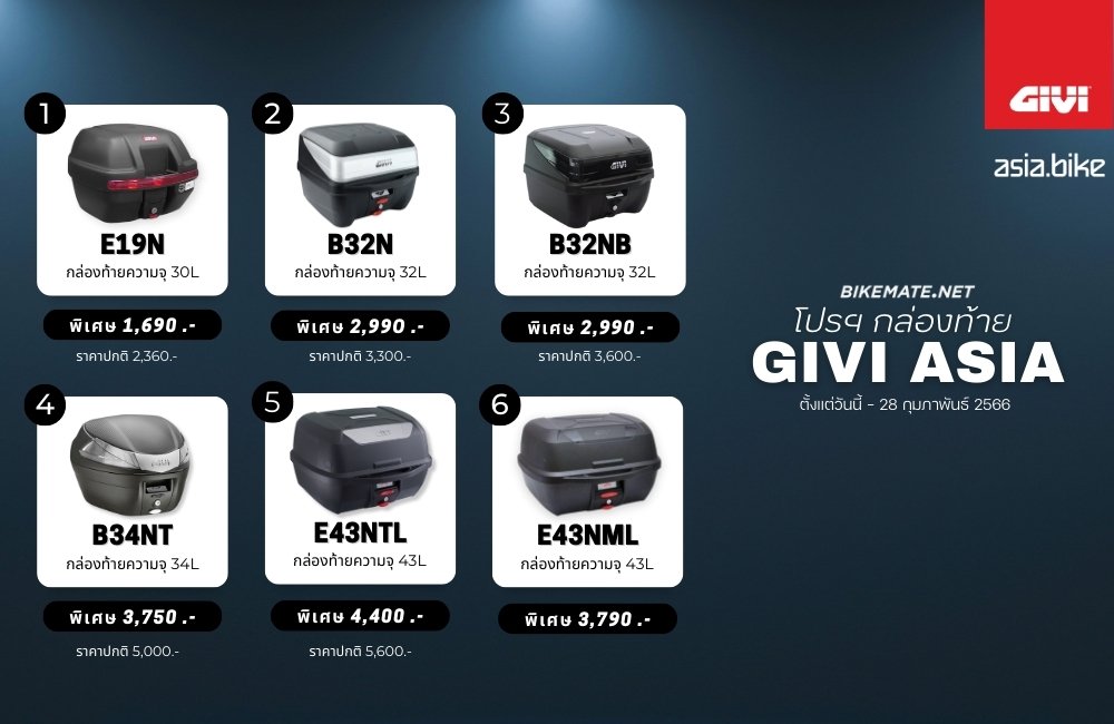 GIVI Top Case Promotion - โปรโมชั่นกล่องท้าย GIVI